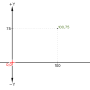 bycartesian.png